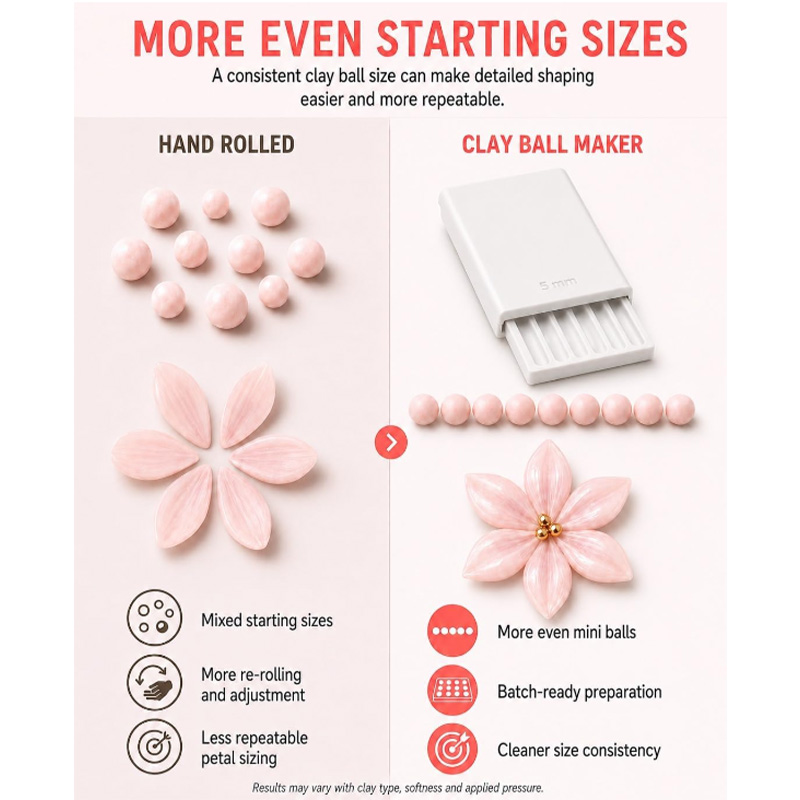 Bead Roller Clay Ball Maker 3D - đánh giá và giá Jewelry Making Tools List